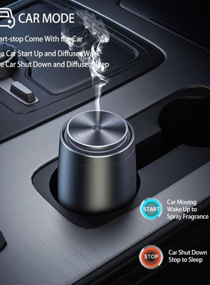 car diffuser,HVAC diffuser,diffuser,aroma diffuser,scent machine,scent diffuser,aroma diffuser,scent machine,perfume,scent,fragrance,bathroom aroma,aroma marketing ,Home Scent Diffuser, h