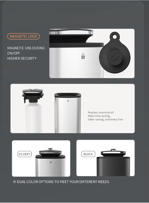 essential oil,HVAC diffuser,diffuser,aroma diffuser,scent machine,scent diffuser,aroma diffuser,scent machine,perfume,scent,fragrance,bathroom aroma,aroma marketing ,