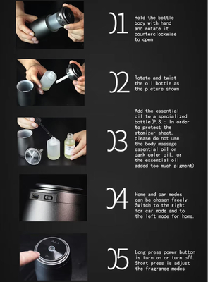 car diffuser,HVAC diffuser,diffuser,aroma diffuser,scent machine,scent diffuser,aroma diffuser,scent machine,perfume,scent,fragrance,bathroom aroma,aroma marketing ,Home Scent Diffuser, h