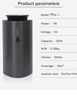 car diffuser,HVAC diffuser,diffuser,aroma diffuser,scent machine,scent diffuser,aroma diffuser,scent machine,perfume,scent,fragrance,bathroom aroma,aroma marketing ,Home Scent Diffuser, h