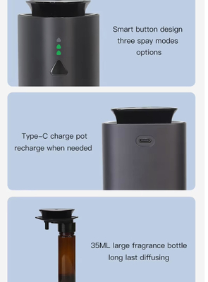 car diffuser,HVAC diffuser,diffuser,aroma diffuser,scent machine,scent diffuser,aroma diffuser,scent machine,perfume,scent,fragrance,bathroom aroma,aroma marketing ,Home Scent Diffuser, h