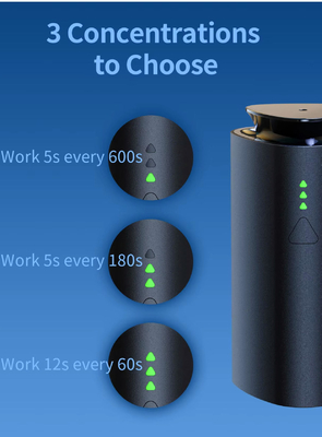 car diffuser,HVAC diffuser,diffuser,aroma diffuser,scent machine,scent diffuser,aroma diffuser,scent machine,perfume,scent,fragrance,bathroom aroma,aroma marketing ,Home Scent Diffuser, h