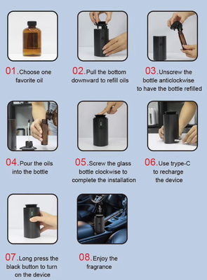 car diffuser,HVAC diffuser,diffuser,aroma diffuser,scent machine,scent diffuser,aroma diffuser,scent machine,perfume,scent,fragrance,bathroom aroma,aroma marketing ,Home Scent Diffuser, h