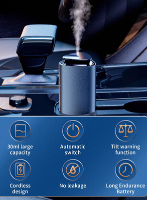 car diffuser,HVAC diffuser,diffuser,aroma diffuser,scent machine,scent diffuser,aroma diffuser,scent machine,perfume,scent,fragrance,bathroom aroma,aroma marketing ,Home Scent Diffuser, h