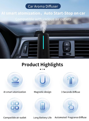 car diffuser,HVAC diffuser,diffuser,aroma diffuser,scent machine,scent diffuser,aroma diffuser,scent machine,perfume,scent,fragrance,bathroom aroma,aroma marketing ,Home Scent Diffuser, h