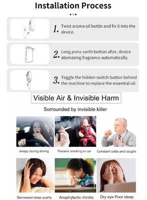 car diffuser,HVAC diffuser,diffuser,aroma diffuser,scent machine,scent diffuser,aroma diffuser,scent machine,perfume,scent,fragrance,bathroom aroma,aroma marketing ,Home Scent Diffuser, h