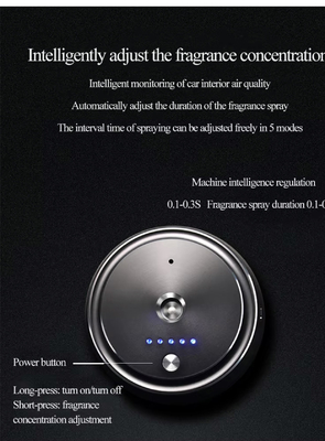 car diffuser,HVAC diffuser,diffuser,aroma diffuser,scent machine,scent diffuser,aroma diffuser,scent machine,perfume,scent,fragrance,bathroom aroma,aroma marketing ,Home Scent Diffuser, h