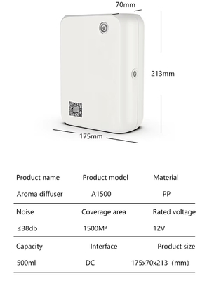 HVAC diffuser,diffuser,aroma diffuser,scent machine,scent diffuser,aroma diffuser,scent machine,perfume,scent,fragrance,bathroom aroma,aroma marketing ,Home Scent Diffuser, hotel diffuser